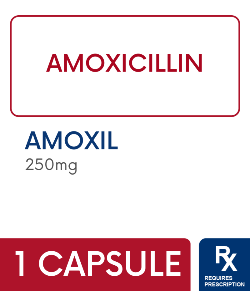 AMOXIL 250MG CAPSULE
